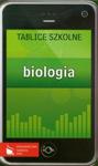 Tablice szkolne Biologia w sklepie internetowym Booknet.net.pl
