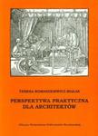 Perspektywa praktyczna dla architektów w sklepie internetowym Booknet.net.pl