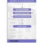 Prawo w diagramach. Postępowanie administracyjnei sądowo administracyjne w sklepie internetowym Booknet.net.pl