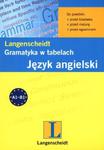 Gramatyka w tabelach. Język angielski w sklepie internetowym Booknet.net.pl