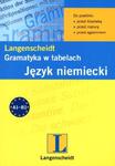 Gramatyka w tabelach. Język niemiecki w sklepie internetowym Booknet.net.pl