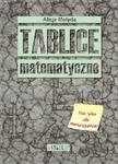 Tablice matematyczne. Nie tylko dla maturzystów w sklepie internetowym Booknet.net.pl