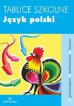 Tablice szkolne. Język polski. Gimnazjum / technikum / liceum w sklepie internetowym Booknet.net.pl