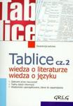 Tablice część 2. Wiedza o literaturze,wiedza o języku w sklepie internetowym Booknet.net.pl