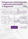 Postępowanie administracyjne i sadowoadministracyjne w diagramach w sklepie internetowym Booknet.net.pl