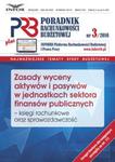 Zasady wyceny aktywów i pasywów w JSFP w sklepie internetowym Booknet.net.pl