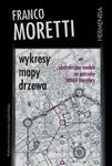 Wykresy mapy drzewa Abstrakcyjne modele na potrzeby historii literatury w sklepie internetowym Booknet.net.pl