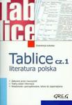 Tablice. Część 1. Literatura polska w sklepie internetowym Booknet.net.pl