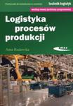 Logistyka procesów produkcji w sklepie internetowym Booknet.net.pl