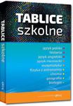 Tablice szkolne w sklepie internetowym Booknet.net.pl