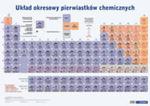 Plansza edukacyjna chemia w sklepie internetowym Booknet.net.pl