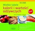 Wielkie tabele kalorii i wartości odżywczych w sklepie internetowym Booknet.net.pl