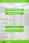 Prawo w diagramach Postępowanie podatkowe w sklepie internetowym Booknet.net.pl