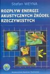 Rozpływ energii akustycznej źródeł rzeczywistych w sklepie internetowym Booknet.net.pl