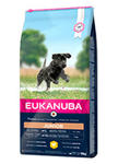 EUKANUBA DEVELOPING JUNIOR LARGE BREED KARMA DLA SZCZENIĄT 2x15 kg w sklepie internetowym Telekarma.pl