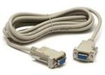 Kabel DB9 F/F (Nullmodem) Ferguson / Philips 3010/Dreambox w sklepie internetowym Matjul.pl